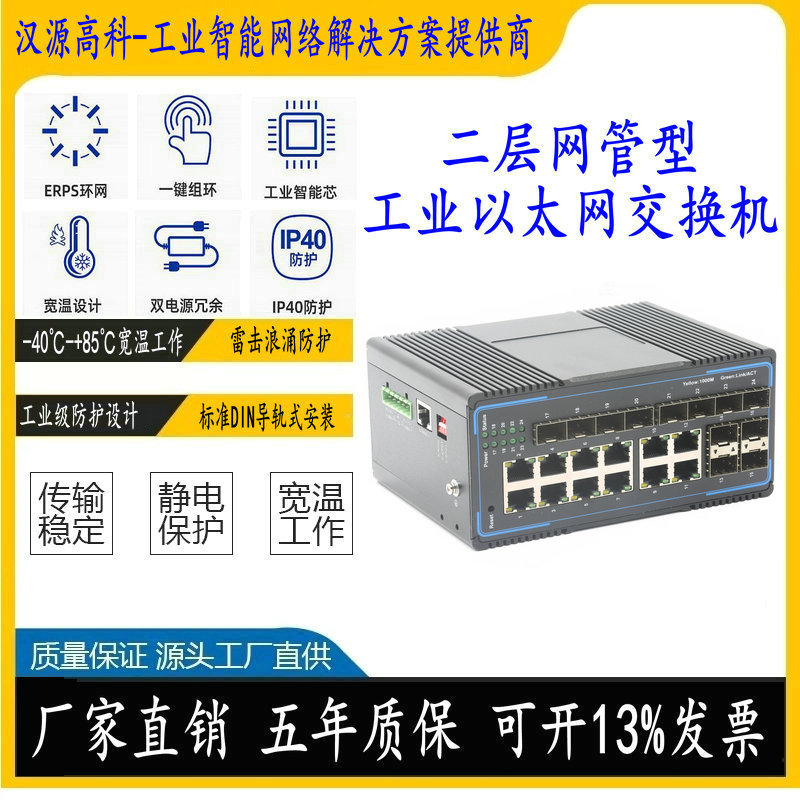 汉源高科12千兆光12千兆电工业级交换机 支持环网+WEB管理+SNMP+VLAN环网管理型工业以太网交换机.jpg