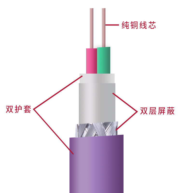 西门子PROFIBUS紫色电缆