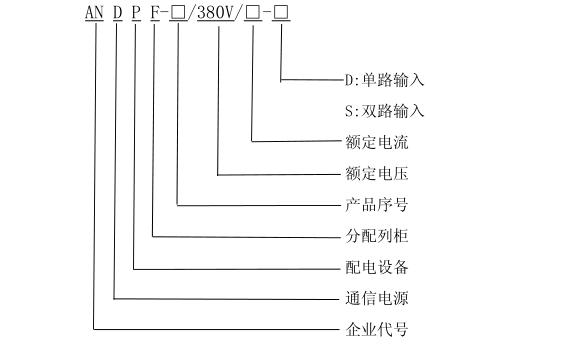 安科瑞ANDPF数据中心精密列头柜综合采集所终端能源监测