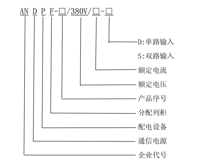 安科瑞ANDPF数据中心机房精密列头柜 重要设备提供电力分配