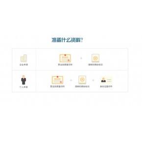 菏泽商标注册