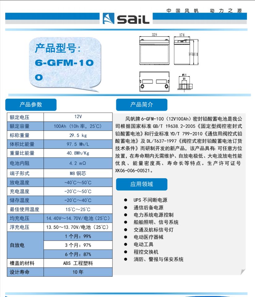 6-GFM-100.jpg