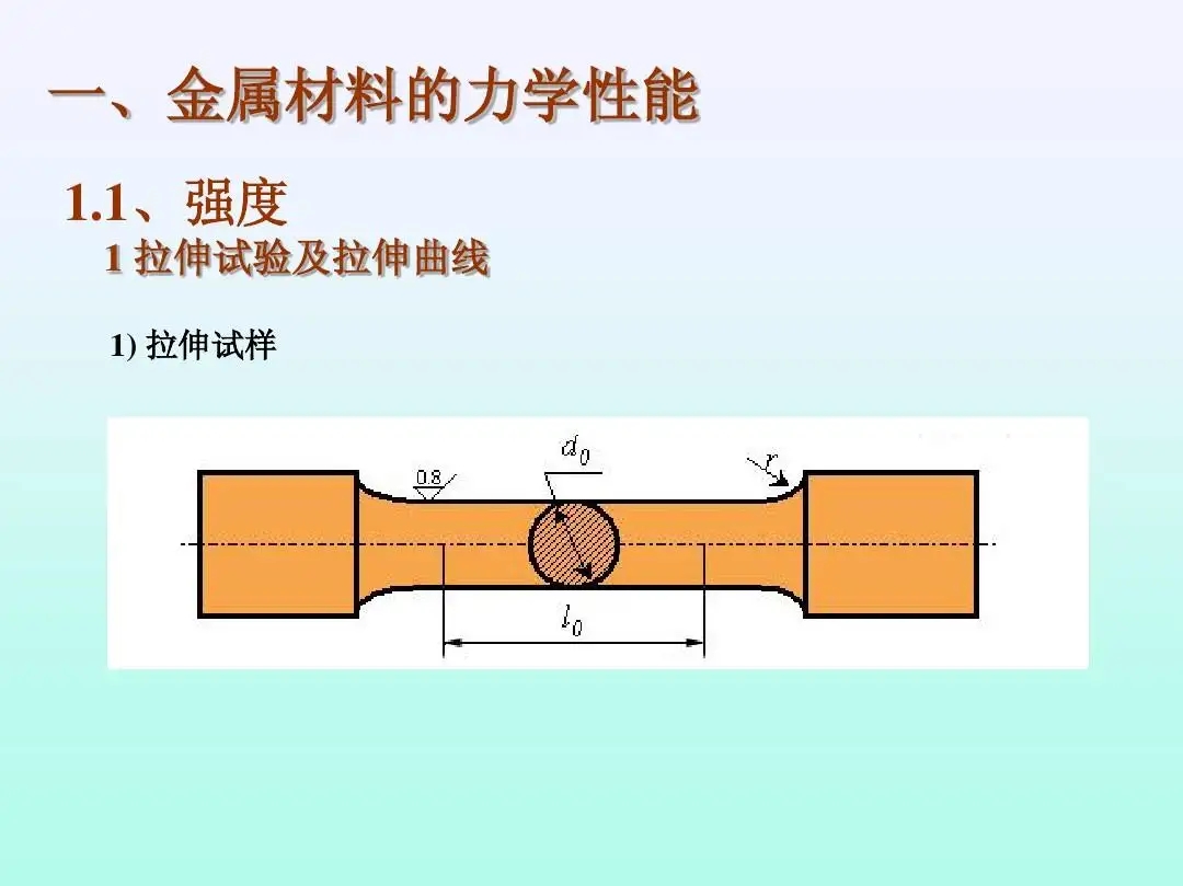 src=http___www.mianfeiwendang.com_pic_f47bc324a6027eba03c04a3e_2-809.64-jpg_6-1080-0-0-1080.jpg&refer=http___www.mianfeiwendang.webp.jpg