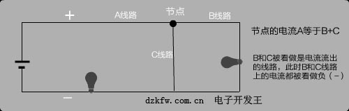 基尔霍夫电路定律 节点电流定律