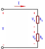 电阻的串联