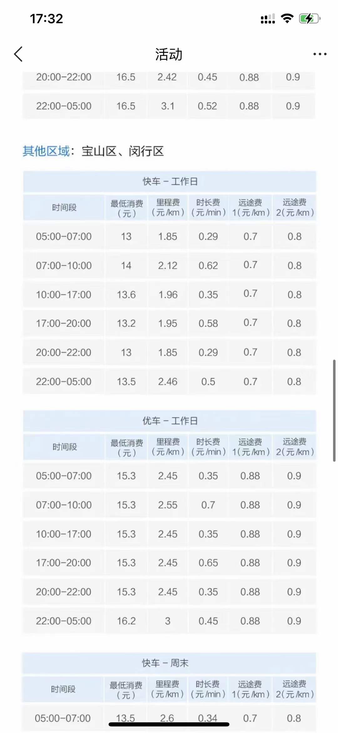 主变量上海网约车平台排名老司机自述