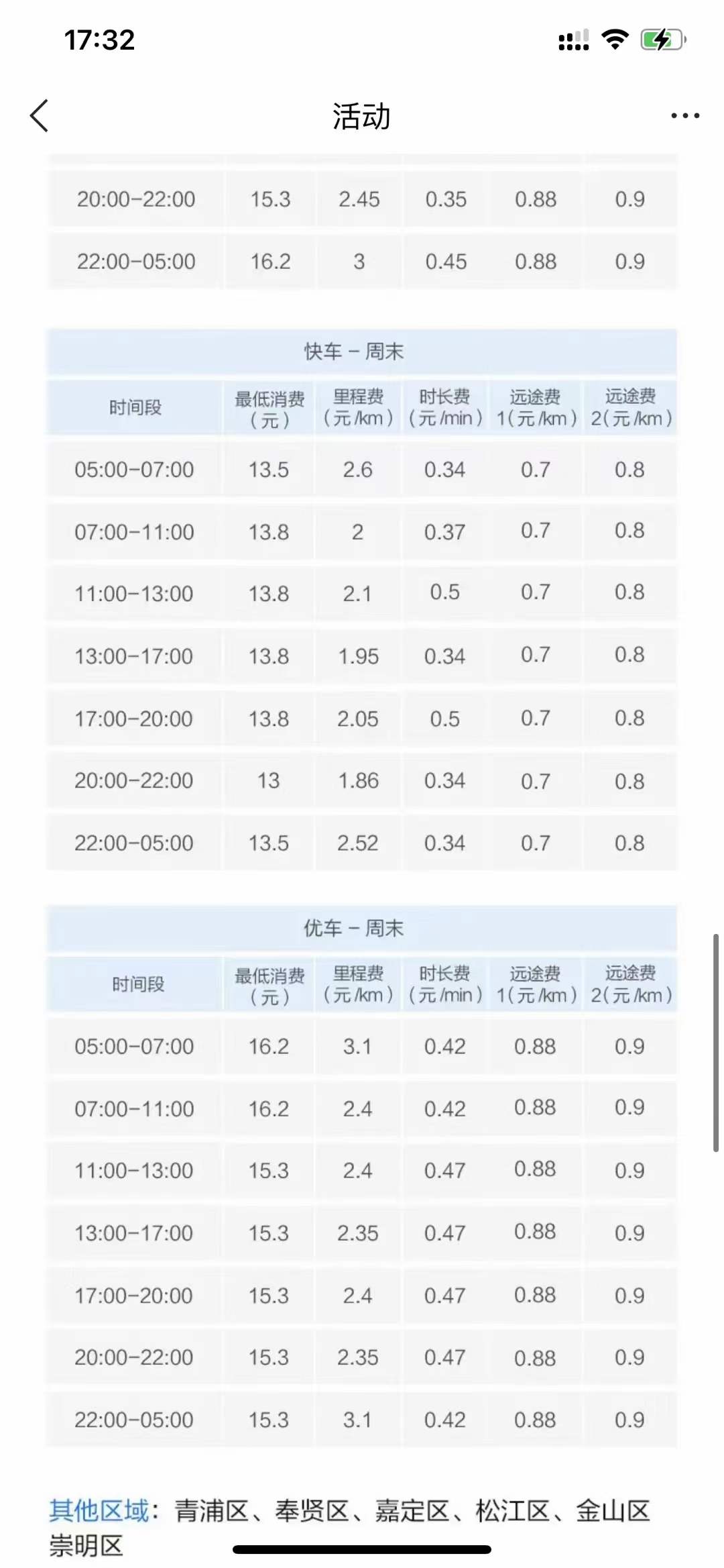 主变量烟台网约车平台哪个好行业资讯