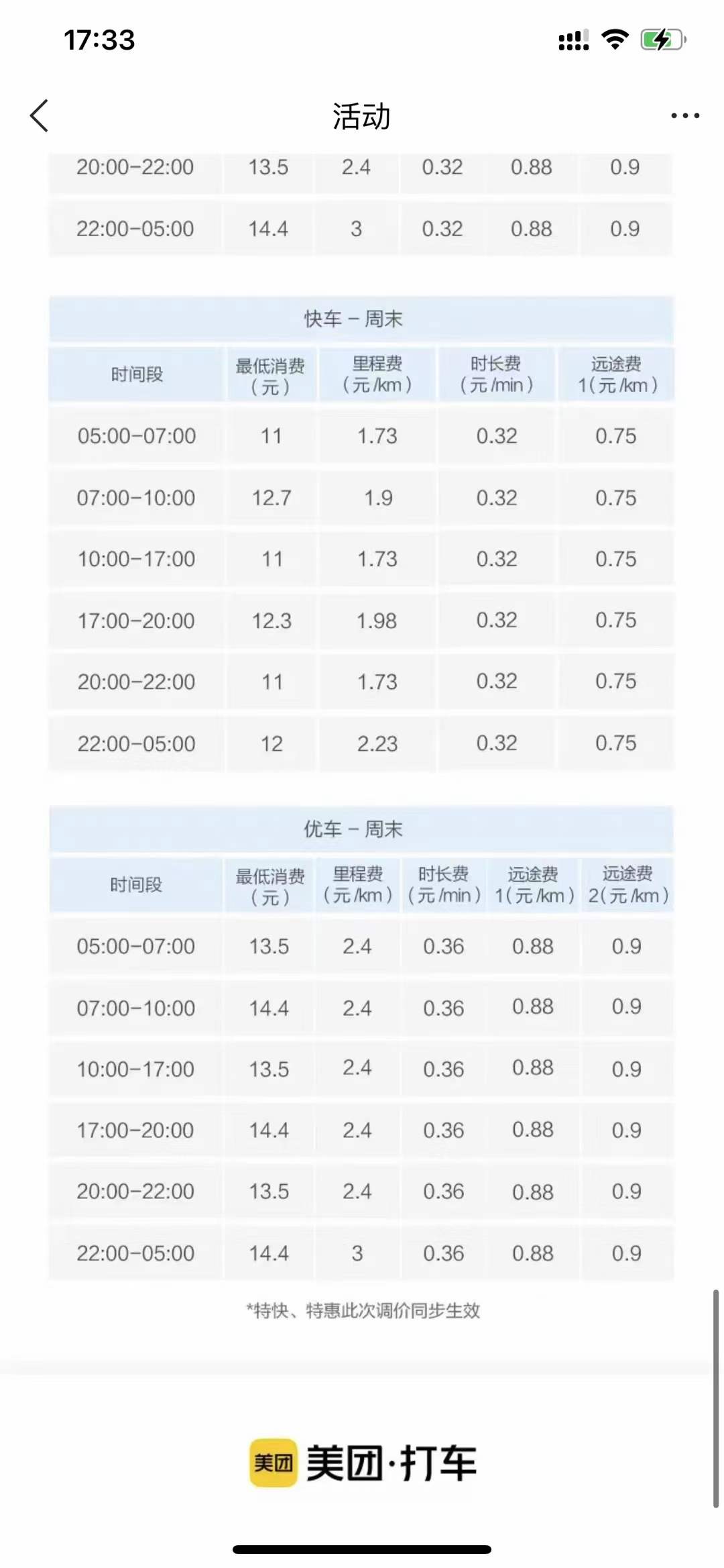 主变量跑网约车选啥车型好行业内幕