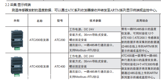 安科瑞 ARTM-PN 多点无线测温系统