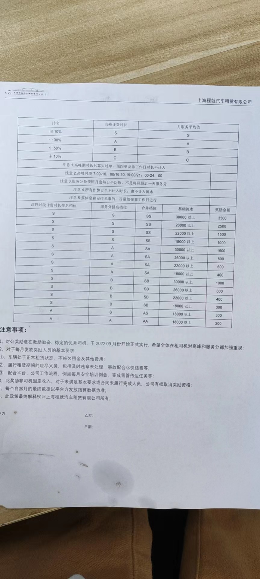 主变量快车，专车，豪华车司机区别行业内幕