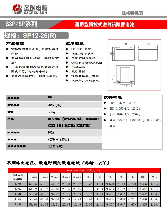 26参数.jpg