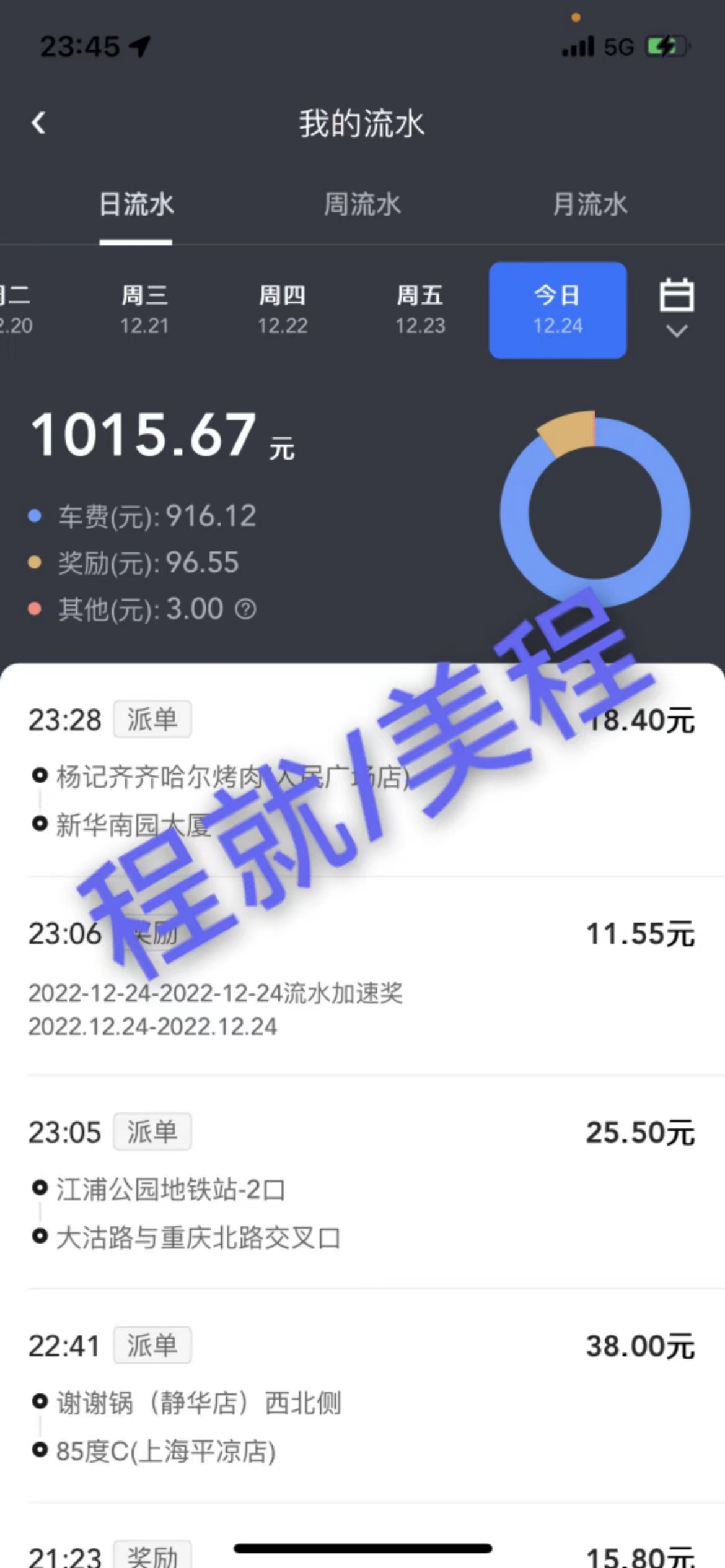 主变量加入网约车司机行业要考人证吗内幕曝光