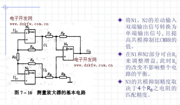 测量放大器的基本电路