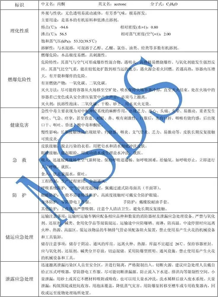 SDS产品安全说明书办理程序东莞检测公司