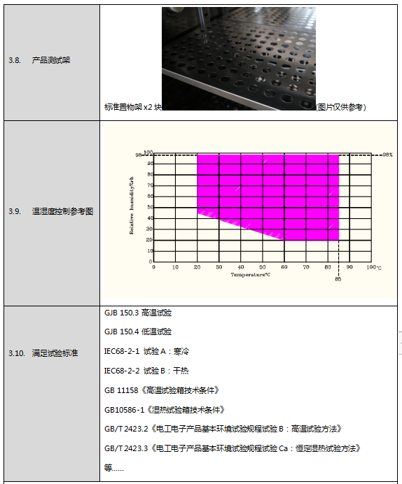 高低温试验箱150L可程式满足标准