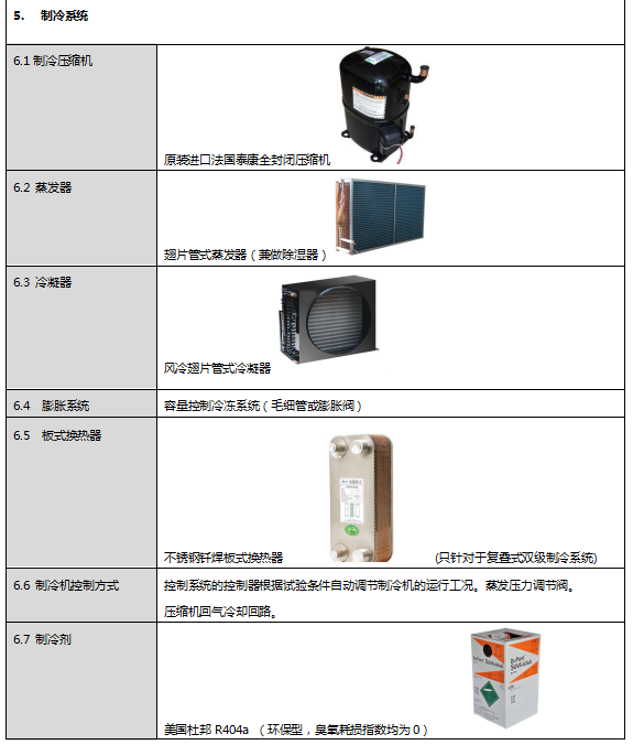 恒温箱150L冷热交变环境售后培训