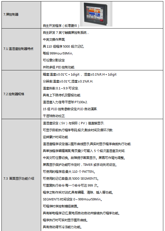 高低温试验箱225L冷热交变环境售后培训