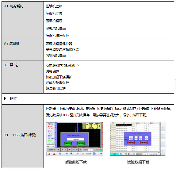 冷热冲击箱80L冷热交变环境智能温控