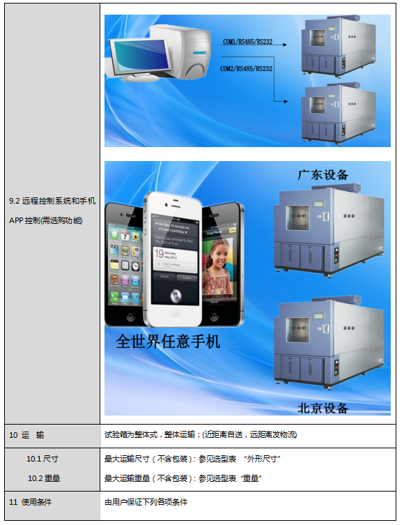 恒温箱408L冷热交变环境满足标准